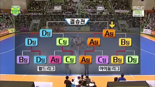 140612 MBC Idol Futsal World Cup 아이돌 풋살 월드컵 Xiumin Luhan cut 3 B VS A