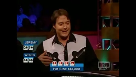 Celebrity Poker Showdown (Season 7e5) (eng)