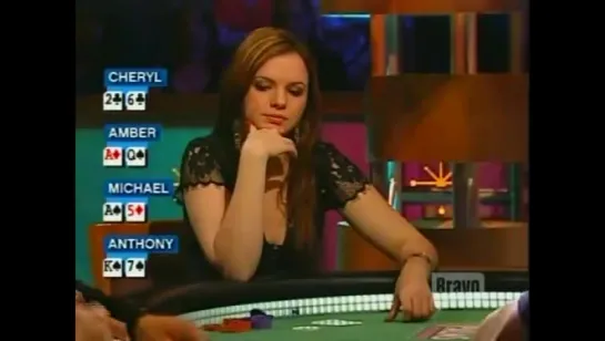 Celebrity Poker Showdown (Season 6e4) (eng)