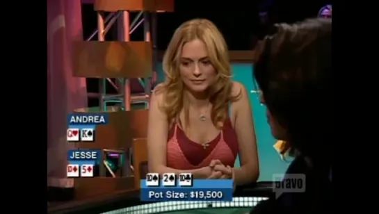 Celebrity Poker Showdown (Season 5e5) (eng)