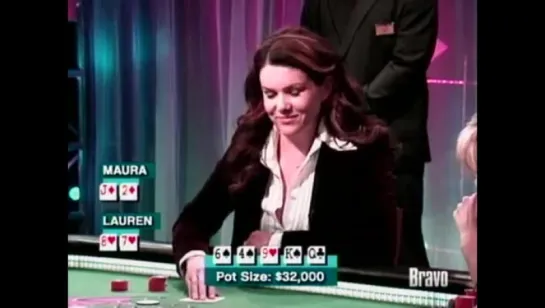 Celebrity Poker Showdown (Season 2e6) (eng)