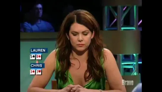 Celebrity Poker Showdown (Season 2e4) (eng)