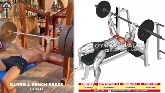 6 Fastest Effective Chest Exercises