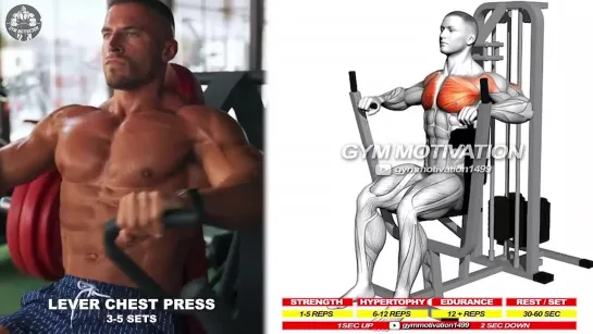 6 Fastest Big Chest Exercises 🔥