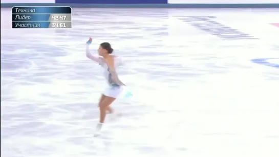 Alena KOSTORNAIA .SP - Russian Nationals 2019