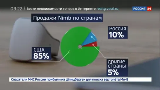 Группа технология. Специальный репортаж Анны Лазаревой