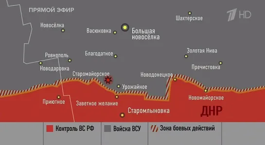 22.11.2023 БОЛЬШАЯ ИГРА 17:00 Futuris.TV телеканал НАРОДНОГО ЕДИНСТВА