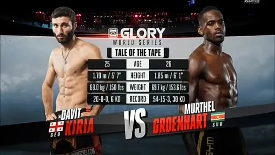 GLORY 10 Los Angeles.Davit Kiria vs. Murthel Groenhart