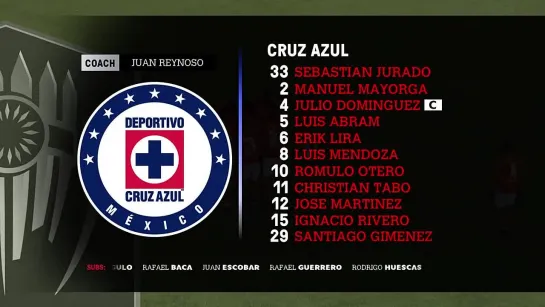 R16L1 Forge FC - Cruz Azul