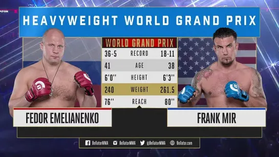 Беллатор 198  Fedor Emelianenko-Frank Mir