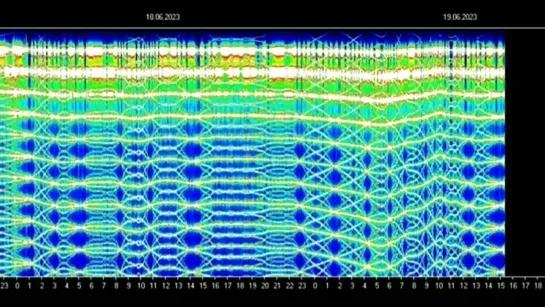 «Событие ВЕКА»📈.Резонанс Шумана📉.20 июн.2023