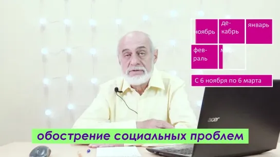 Астролог и ректор Академии астрологии Михаил Левин о том, каким будет ноябрь 2018.