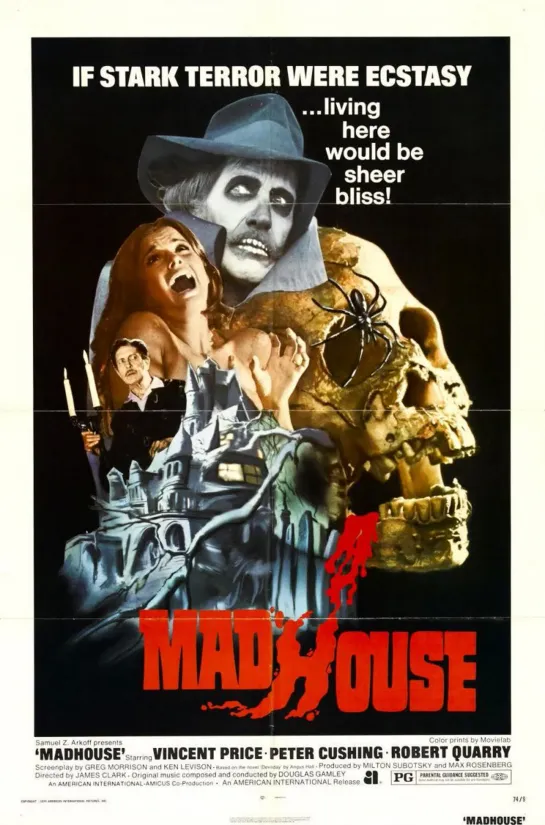 Mansion.Sangrienta / Mad  House (1974 )  Esp , Cast