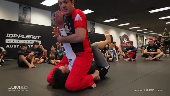 Jean Jacque Machado - Attacking The No Gi Sitting Guard (2 options)