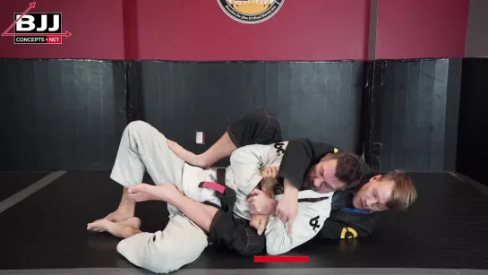 BJJ Lesson 48- Weak Side Hand Fighting To Rear Naked Choke - Fundamentals Of Submissions