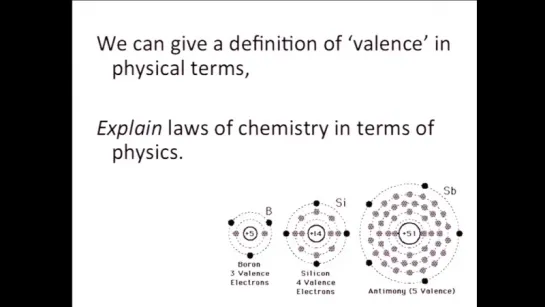 2. The Nature of Mind - John Campbell