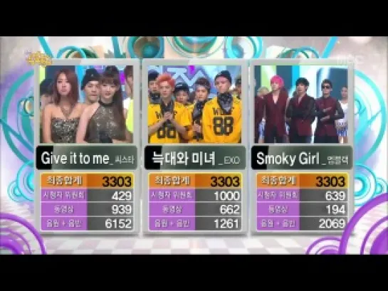 130622 Today Winner is SISTAR @ Music Core