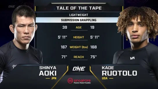 Shinya Aoki vs. Kade Ruotolo _ ONE Championship Full Fight