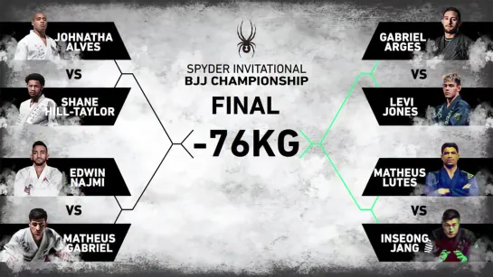 -76kg Bracket(대진표) Open! 2019 SPYDER INVITATIONAL BJJ CHAMPIONSHIP FINAL