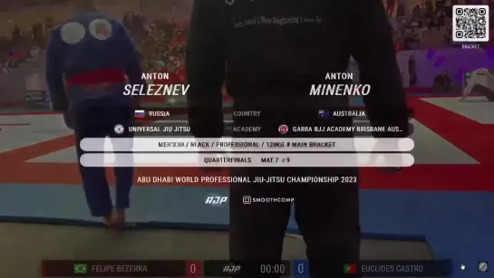 4F Anton Seleznev vs Anton Minenko - ABU DHABI WORLD PROFESSIONAL JIU-JITSU CHAMPIONSHIP 2023