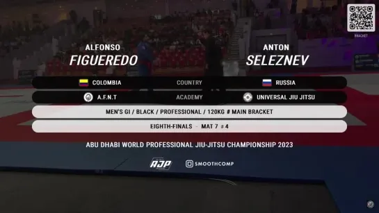 8F Alfonso Figueredo vs Anton Seleznev - ABU DHABI WORLD PROFESSIONAL JIU-JITSU CHAMPIONSHIP 2023