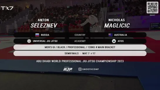 2F Anton Seleznev vs Nicolas Maglicic - ABU DHABI WORLD PROFESSIONAL JIU-JITSU CHAMPIONSHIP 2023