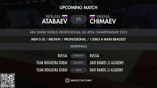 SF VAKHA CHIMAEV vs BESLAN ATABAEV - ABU DHABI WORLD PROFESSIONAL JIU-JITSU CHAMPIONSHIP 2022