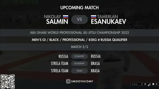 Nikolay Salmin vs Tamerlan Esanukaev 2 - RUSSIA QUALIFIER - ABU DHABI WORLD PROFESSIONAL JIU-JITSU CHAMPIONSHIP 2022