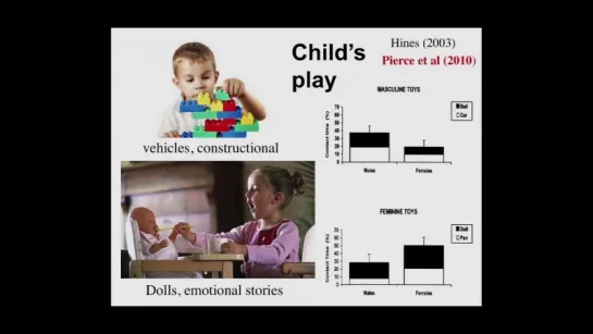 Human Origins: Lessons from Autism SD (3) CARTA