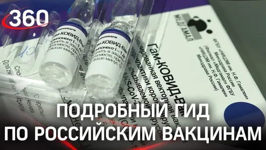 Чем отличаются Ковивак, Спутник V и ЭпиВакКорона — подробный гид по трём российским вакцинам