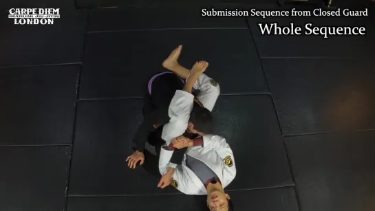 Submission Sequence from Closed Guard_ Armbar, Traiangle, Omoplata, Straight Armbar