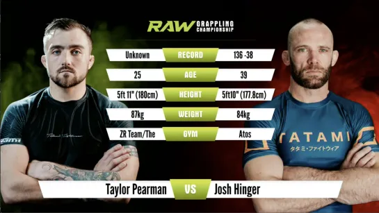 Josh Hinger vs Taylor Pearman RAW Grappling Championship