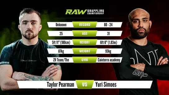 Yuri Simoes vs Taylor Pearman RAW Grappling Championship