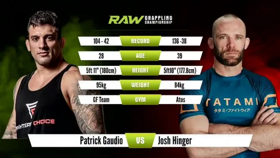 Patrick Gaudio vs Josh Hinger RAW Grappling Championship