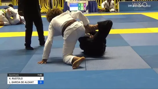 2F KADE RUOTOLO vs LUCAS GARCIA DE ALCANTARA 2021 World Jiu-Jitsu IBJJF Championship #IBJJFWORLD2021