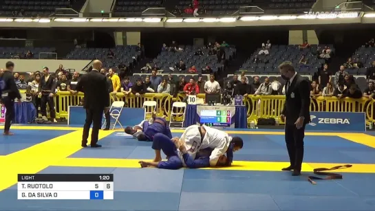 TYE RUOTOLO vs GERSON DA SILVA 2021 World Jiu-Jitsu IBJJF Championship #IBJJFWORLD2021