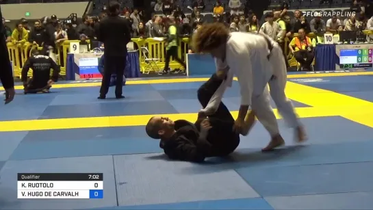 KADE RUOTOLO vs VITOR HUGO DE CARVALHO NADYER 2021 World Jiu-Jitsu IBJJF Championship #IBJJFWORLD2021