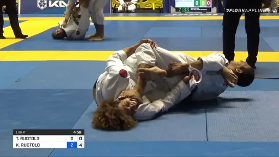 TYE RUOTOLO vs KADE RUOTOLO 2021 World Jiu-Jitsu IBJJF Championship #IBJJFWORLD2021