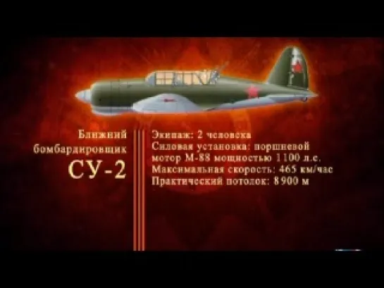 Оружие Победы. Су-2 (2010)