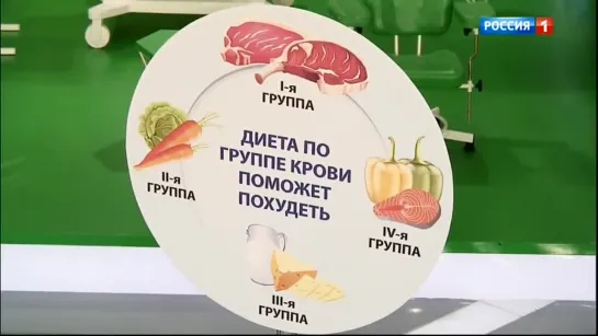 На что влияет группа крови