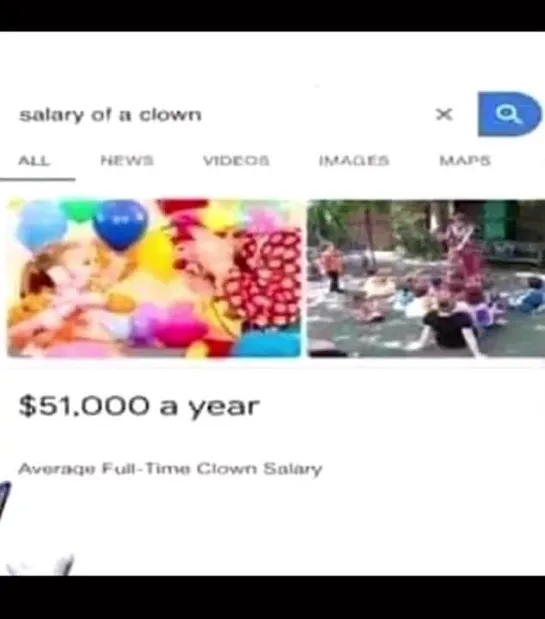 salary of a clown