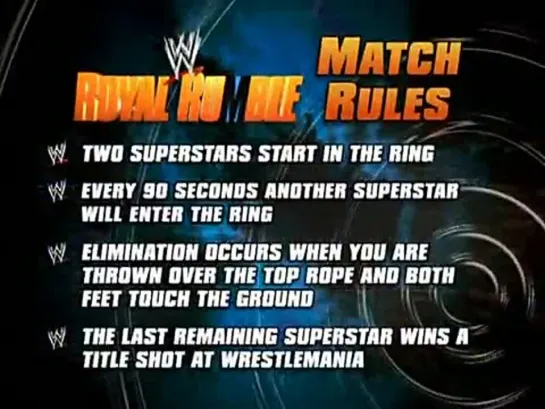 Royal Rumble 2003