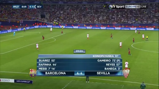 USC 2015 FINAL, Barcelona Vs Sevilla