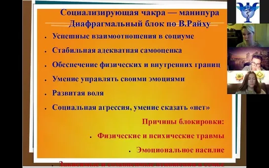 Занятие 3 Шаманские путешествия в психотерапии