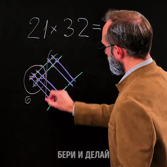 Математические хитрости