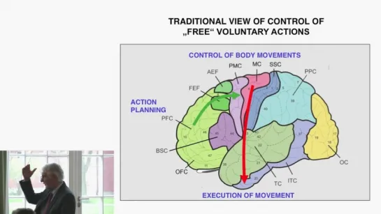 3. Проф. Герхард Рот - Мозг, детерминизм и свобода воли