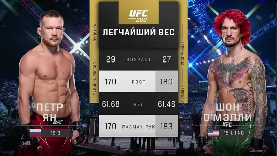 Американский промоушн #UFC в третий раз украл победу у Петра Яна! Сколько можно это терпеть??