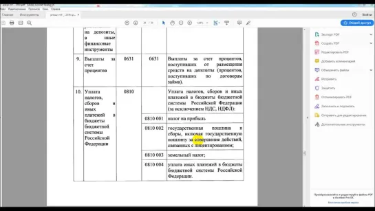 Приказ Силуанова № 259н о распределении федерального бюджета на 2019 - 2021 года! 1 часть