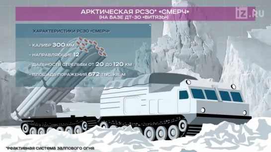 Арктическая РСЗО «Смерч» - инфографика