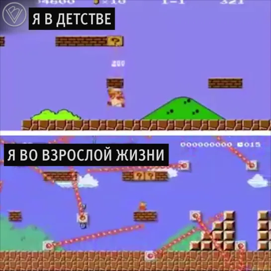 Моё детство vs моя взрослая жизнь